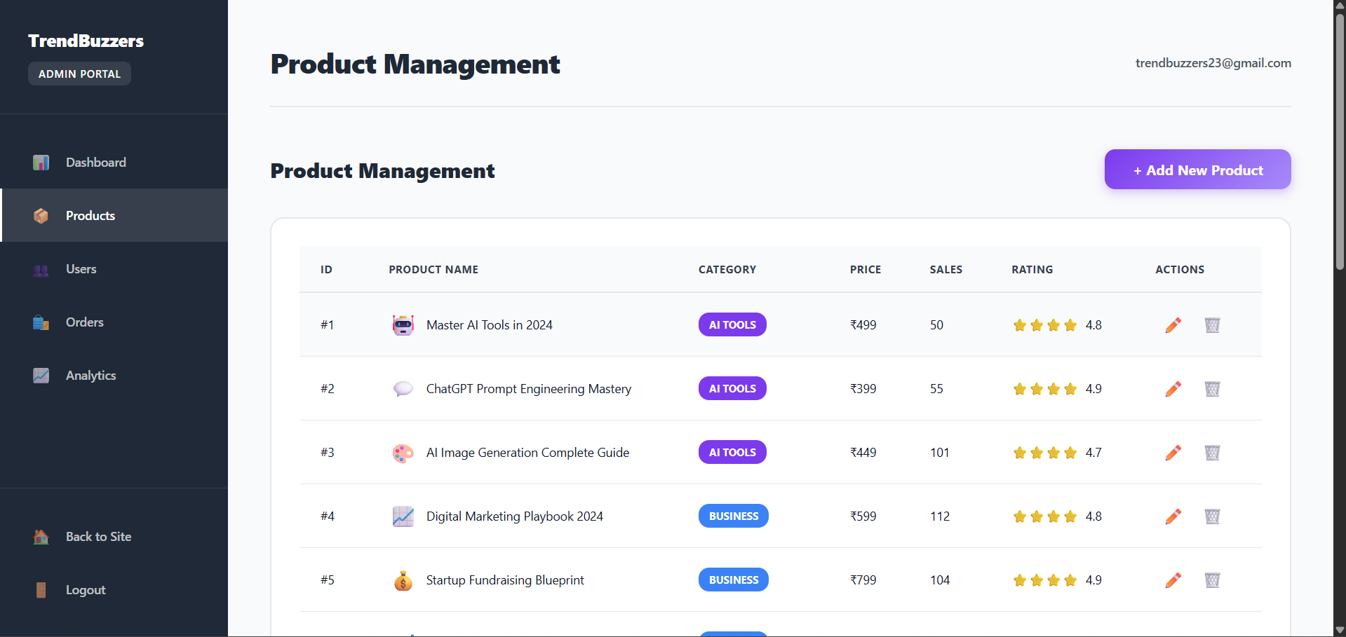 Trendbuzzers Interface 4